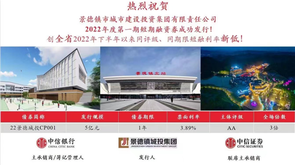 奮進(jìn)新征程，建功新時代——市城投集團(tuán)第一期短期融資卷成功發(fā)行五億元