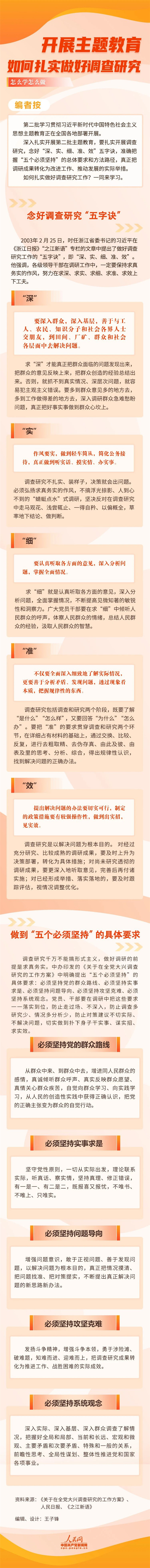 開展主題教育，如何扎實做好調(diào)查研究