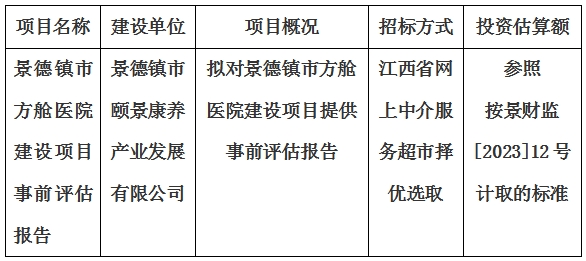 景德鎮(zhèn)市方艙醫(yī)院建設(shè)項(xiàng)目事前評估報告計(jì)劃公告