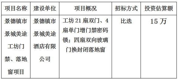 景德鎮(zhèn)市景城美途酒店工坊門禁、落地窗項(xiàng)目計(jì)劃公告