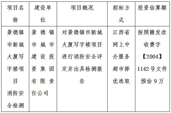 景德鎮(zhèn)市新城大廈寫(xiě)字樓項(xiàng)目消防檢測(cè)計(jì)劃公告