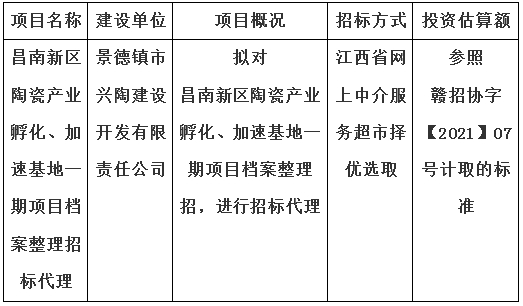 昌南新區(qū)陶瓷產(chǎn)業(yè)孵化、加速基地一期項目檔案整理招標代理計劃公告