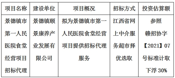 景德鎮(zhèn)市第一人民醫(yī)院食堂經營項目招標代理計劃公告