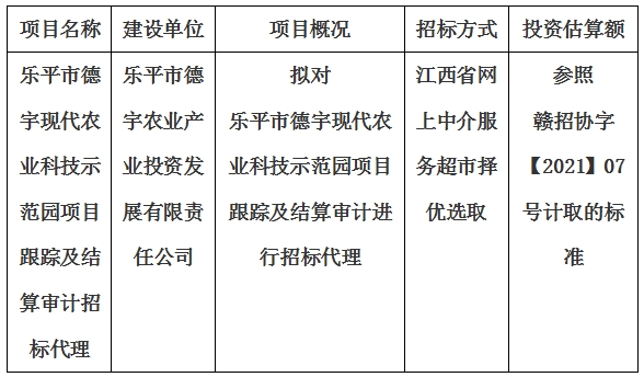 樂平市德宇現(xiàn)代農業(yè)科技示范園項目跟蹤及結算審計招標代理計劃公告