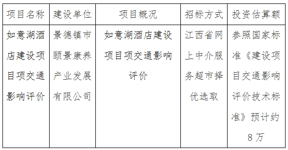 如意湖酒店建設(shè)項(xiàng)目交通影響評價(jià)計(jì)劃公告