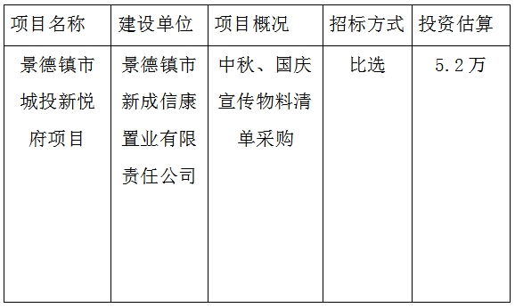 城投新悅府中秋、國(guó)慶物料招投標(biāo)