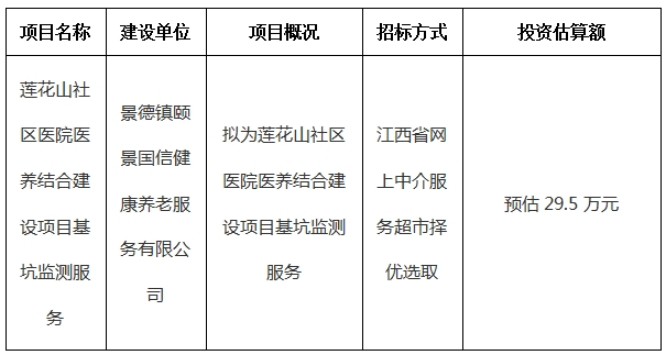 蓮花山社區(qū)醫(yī)院醫(yī)養(yǎng)結合建設項目基坑監(jiān)測服務計劃公告