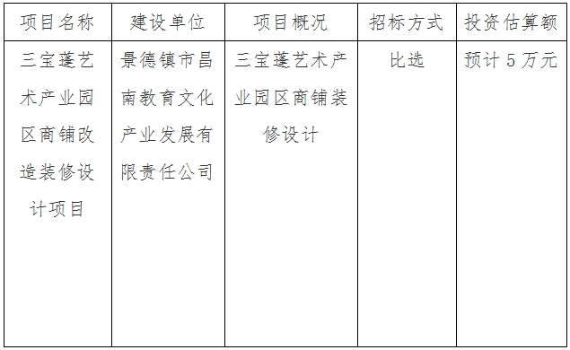 三寶蓬藝術產業(yè)園區(qū)商鋪改造裝修設計項目計劃公告
