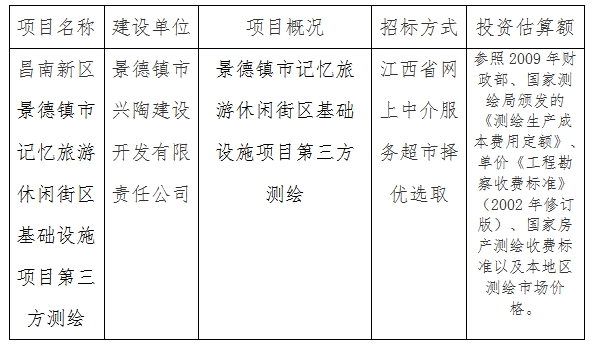景德鎮(zhèn)記憶旅游休閑街區(qū)基礎(chǔ)設施項目第三方測繪計劃公告　　