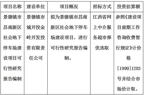 景德鎮(zhèn)市昌南新區(qū)社會(huì)地下停車(chē)場(chǎng)建設(shè)項(xiàng)目可行性研究報(bào)告編制計(jì)劃公告