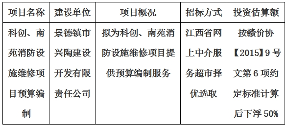 科創(chuàng)、南苑消防設(shè)施維修項目預(yù)算編制計劃公告