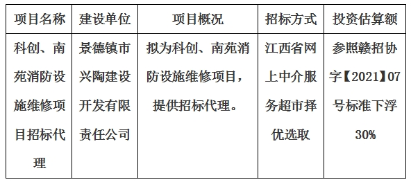 科創(chuàng)、南苑消防設(shè)施維修項目招標代理計劃公告