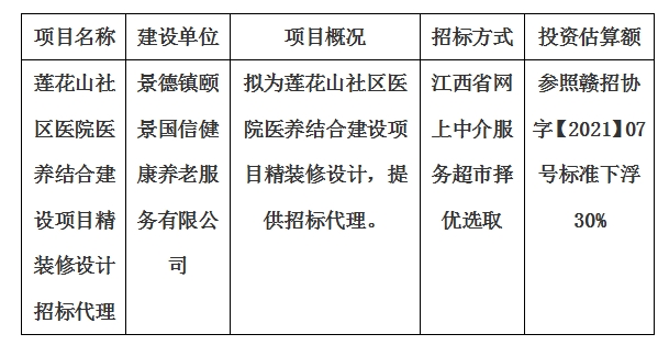 蓮花山社區(qū)醫(yī)院醫(yī)養(yǎng)結(jié)合建設項目精裝修設計招標代理計劃公告